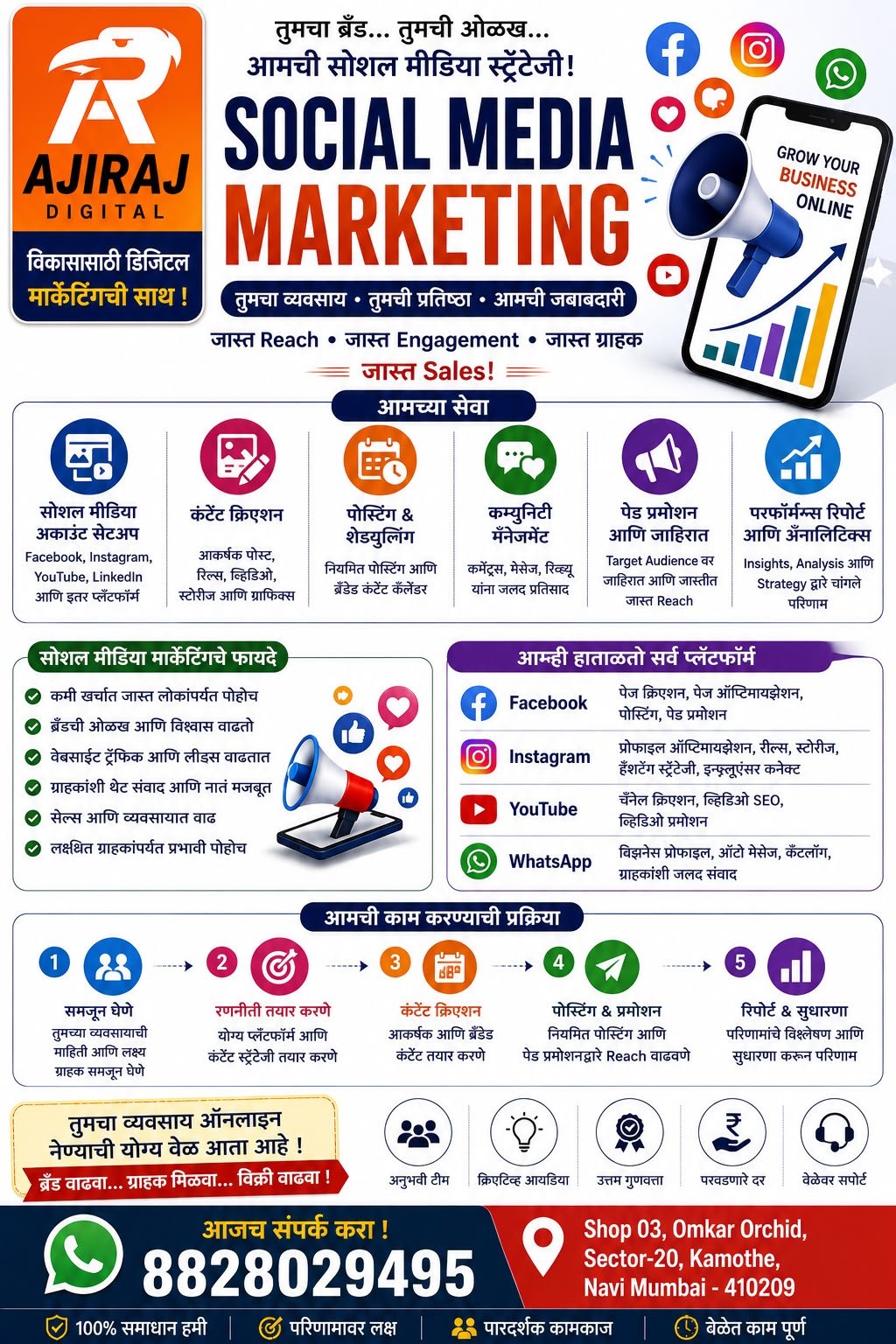 Social media marketing service